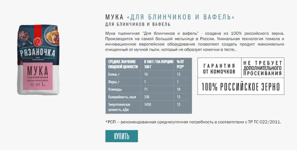 Мука пшеничная в России, виды, сорта, свойства