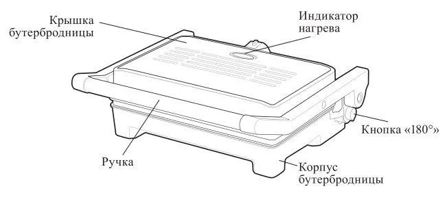 Бутербродница Kitfort КТ-3604