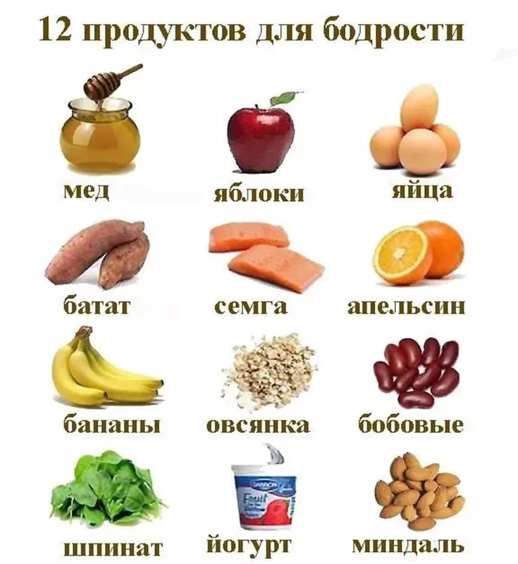 Медицинская инфографика