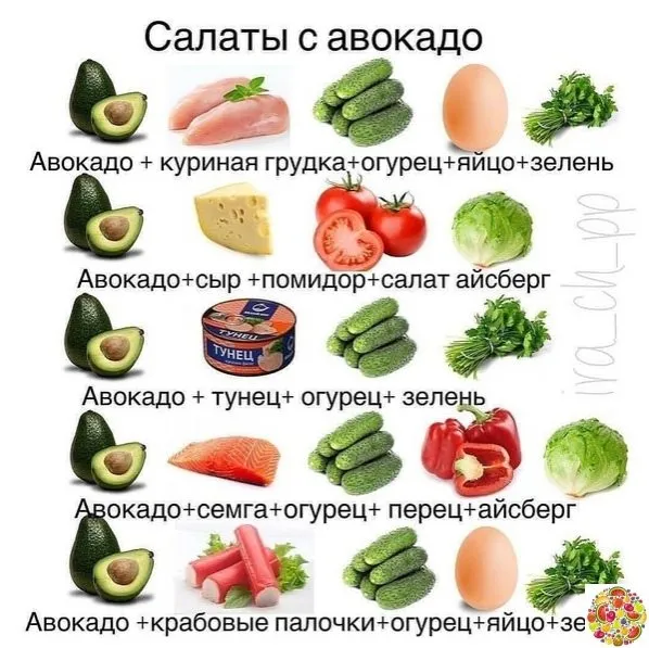 Кулинарная инфографика