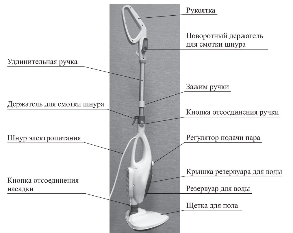 Паровая швабра Kitfort КТ-1044