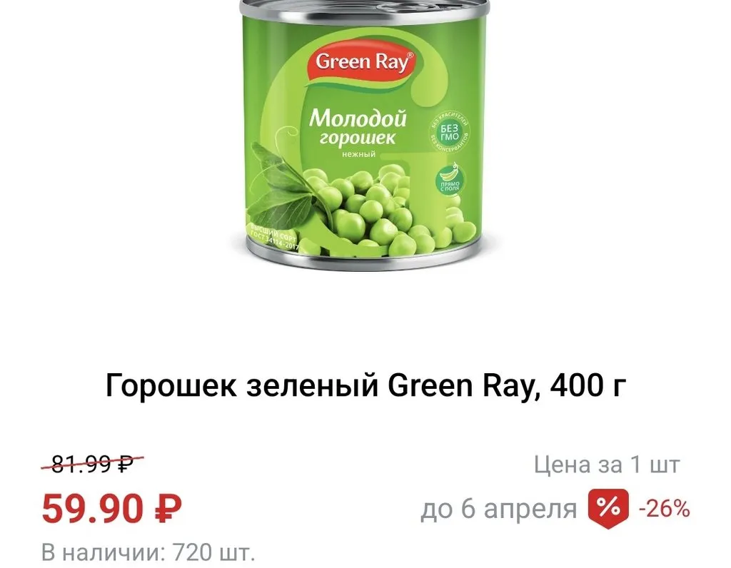 Где, что и когда купить в Москве