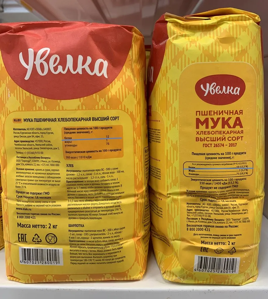 Мука пшеничная в России, виды, сорта, свойства