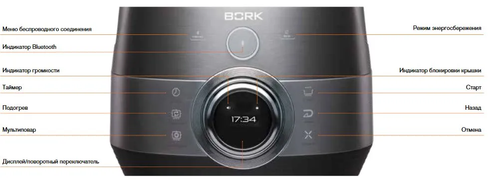 Мультиварка Мультишеф Bork U804