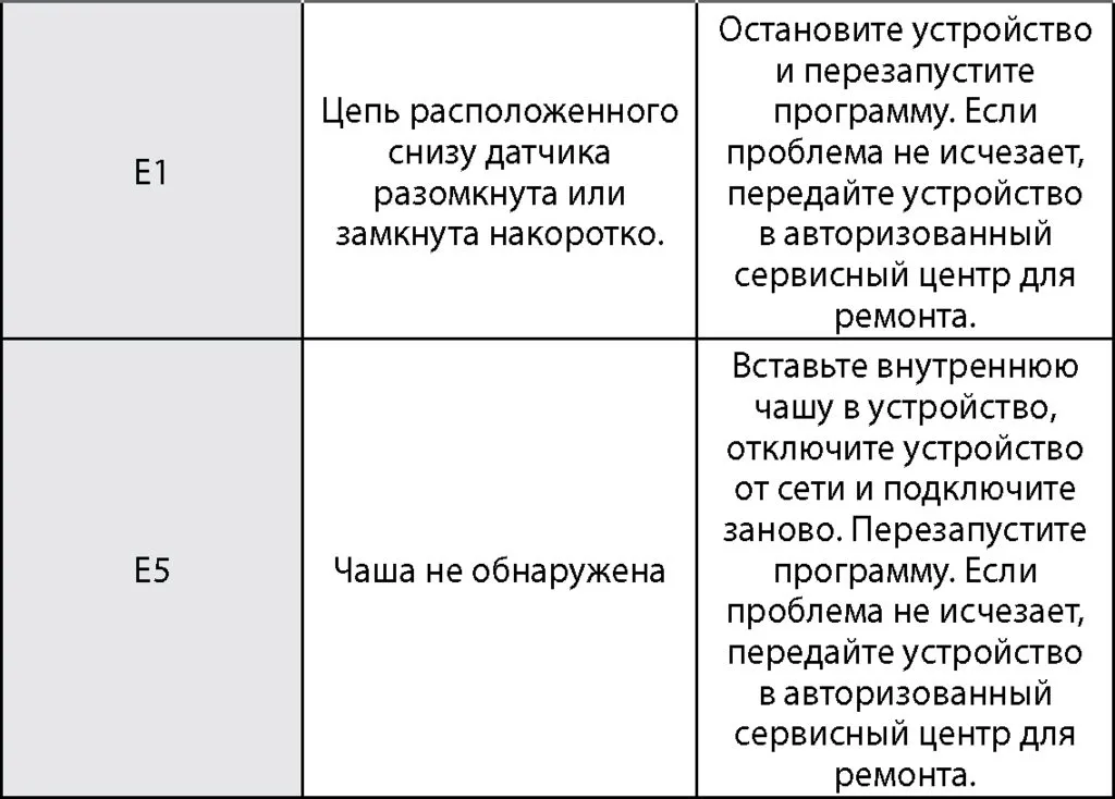 Мультиварка Tefal RK905A32 с автоматическим перемешиванием
