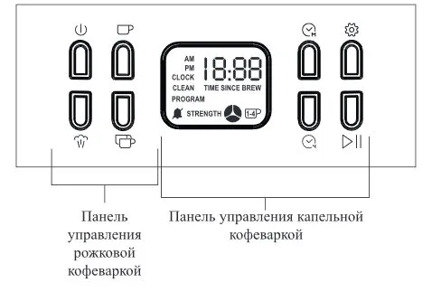 Кофейная станция Kitfort KT-771
