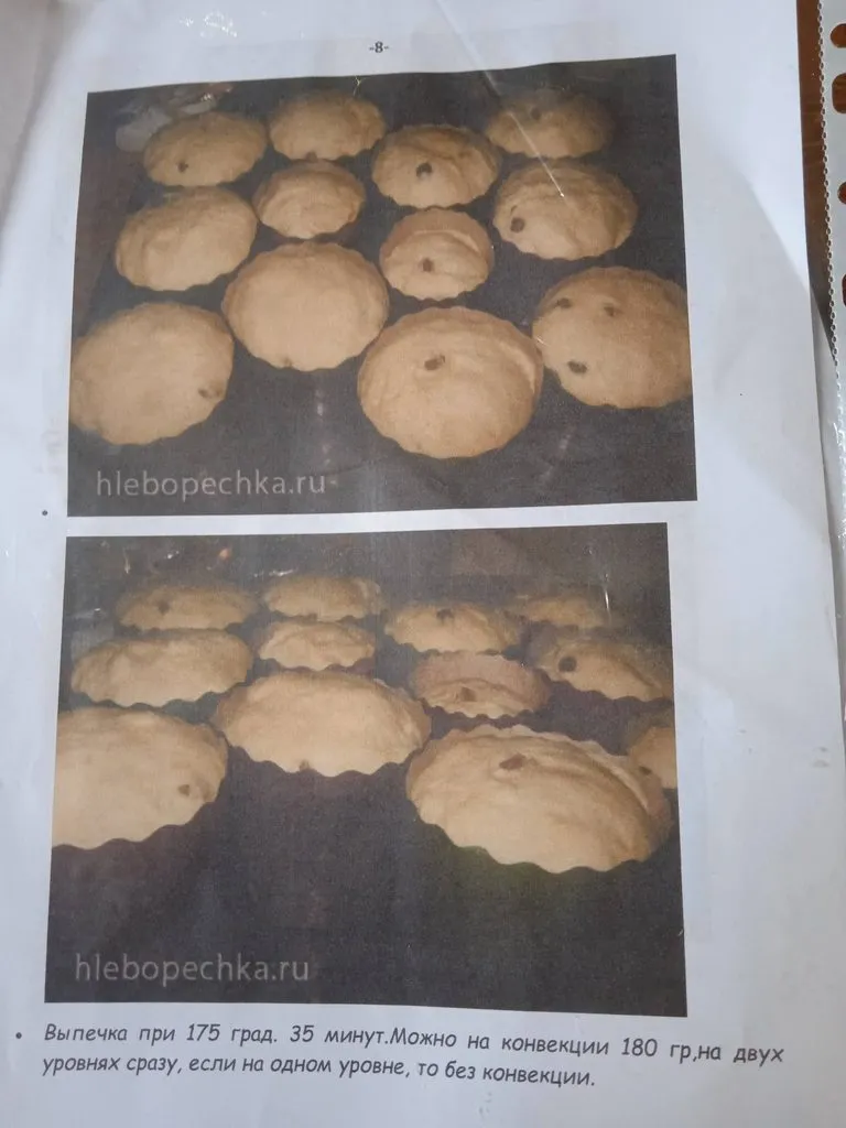 Куличи (паски) пасхальные заварные от Светты