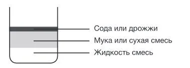 Хлебопечка Hyundai HYBM-P0613