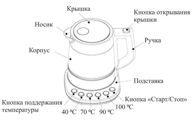 Чайник Kitfort КТ-6658