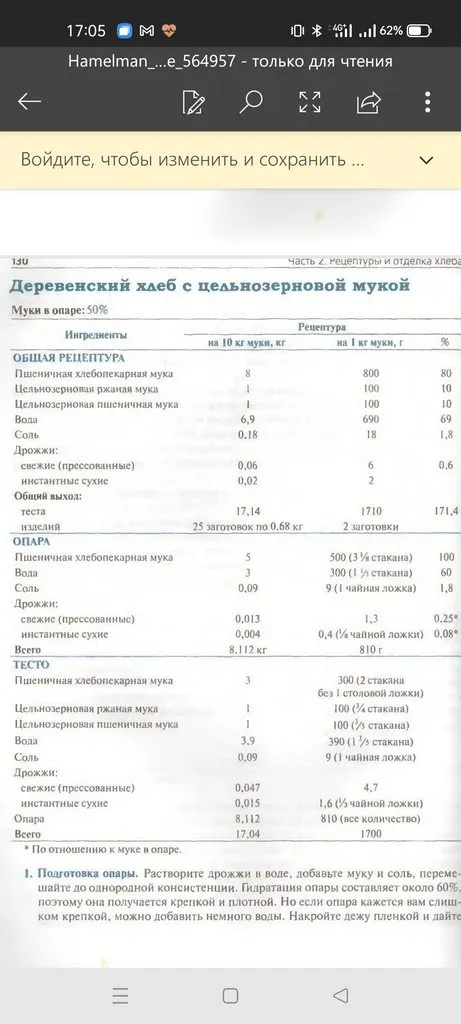 Хлебопечка Brayer BR2701