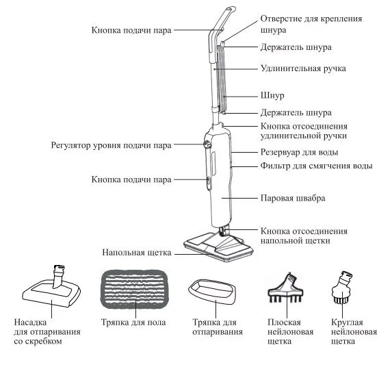 Паровая швабра 2 в 1 Kitfort КТ-1019