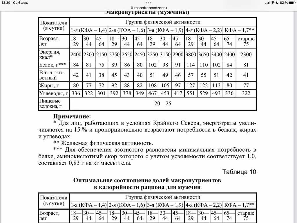 Можно ли прожить на одну пенсию? (расчеты)