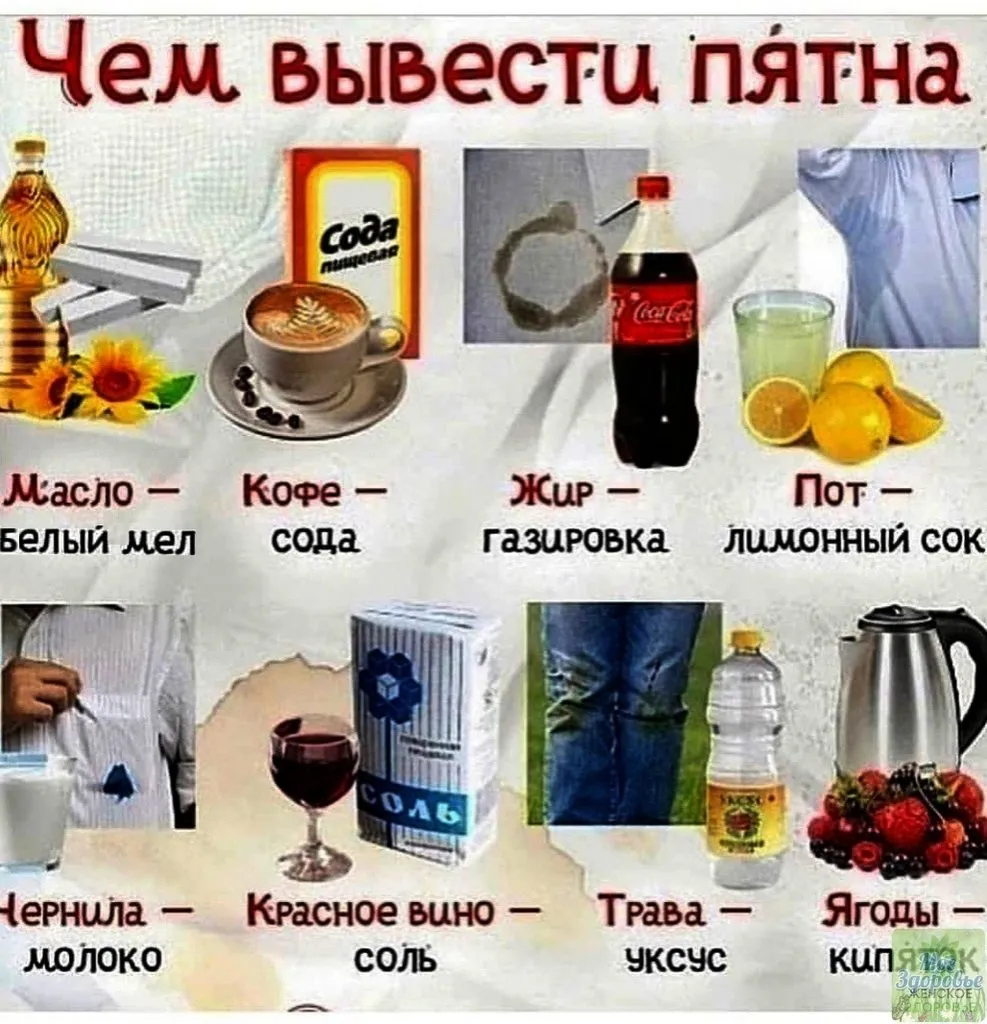 Кафе «У пани Сони»