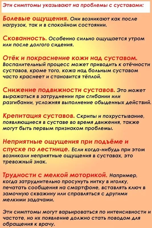 Медицинская инфографика