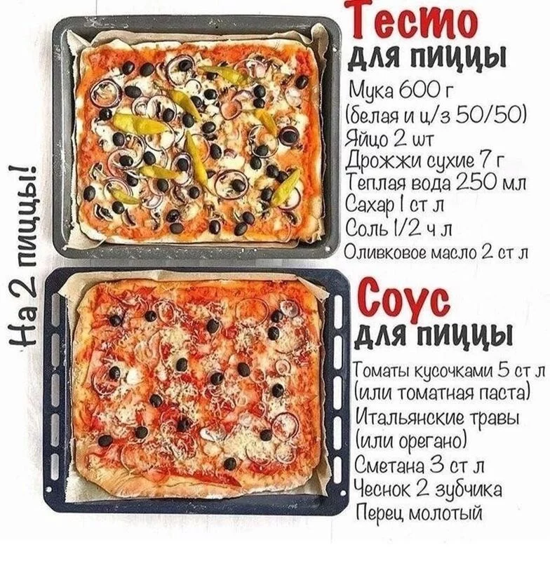 Кулинарная инфографика  в рецептах