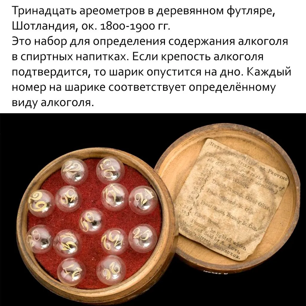 Это интересно!