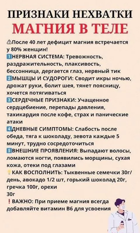 Медицинская инфографика