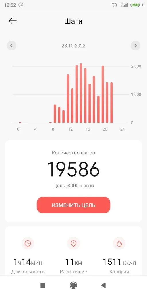 Tapтaлeтки & Ко