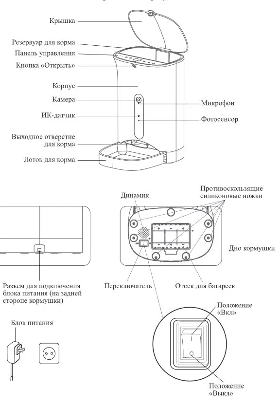 Умные кормушки для животных Kitfort КТ-2079, КТ-2080 и КТ-2081