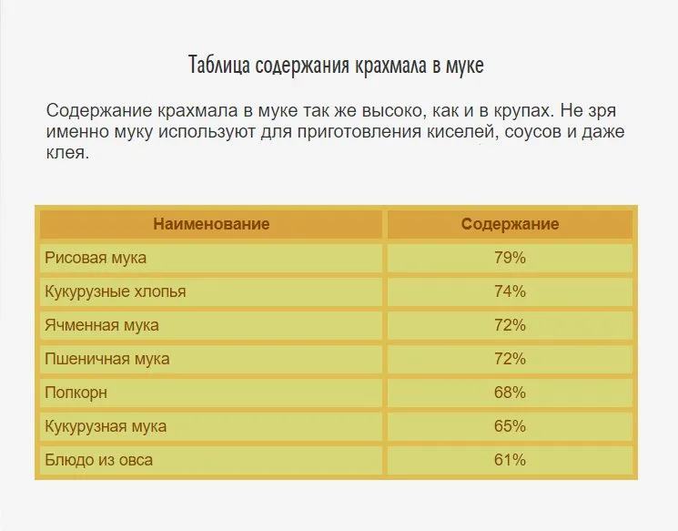 Хлебопечки Panasonic SD-2500, SD-2501, SD-2502, SD-2510, SD-2511, SD-2512... (4)