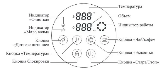 Термопот Kitfort KT-2510