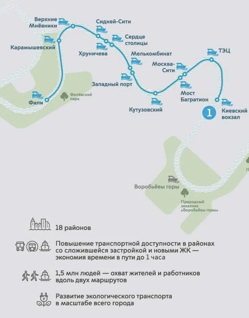 Что в Москве слышно?