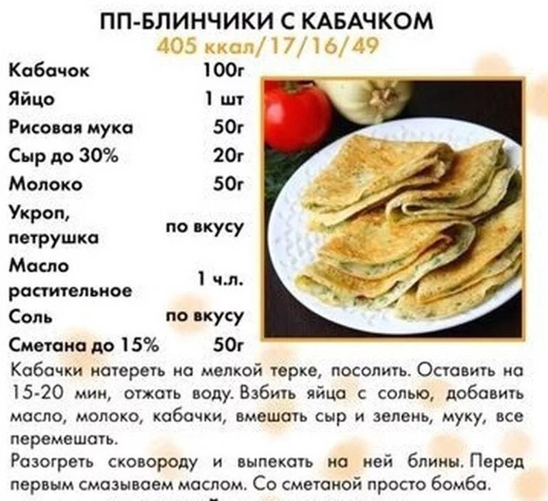 Кулинарная инфографика в рецептах