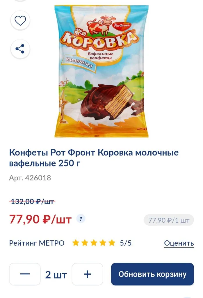 Где, что и когда купить в Москве