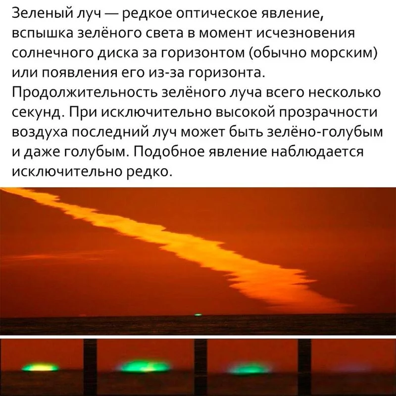 Это интересно!