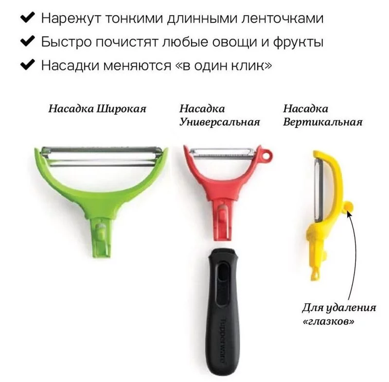 Покупки в магазинах экономкласса типа Светофор или Фикс Прайс