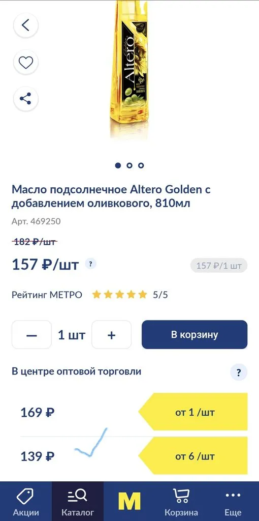 Где, что и когда купить в Москве