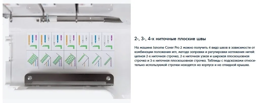 Продаю плоскошовную (распошивальную) машину Janome CoverPro 2