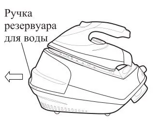 Паровые станции Kitfort