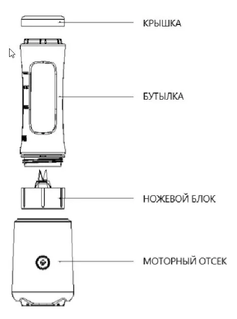 Блендер Maunfeld MF-132W