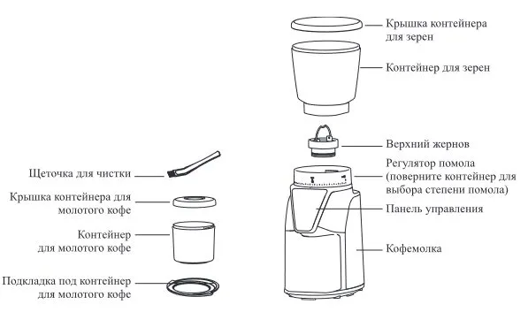 Кофемолка Kitfort KT-784