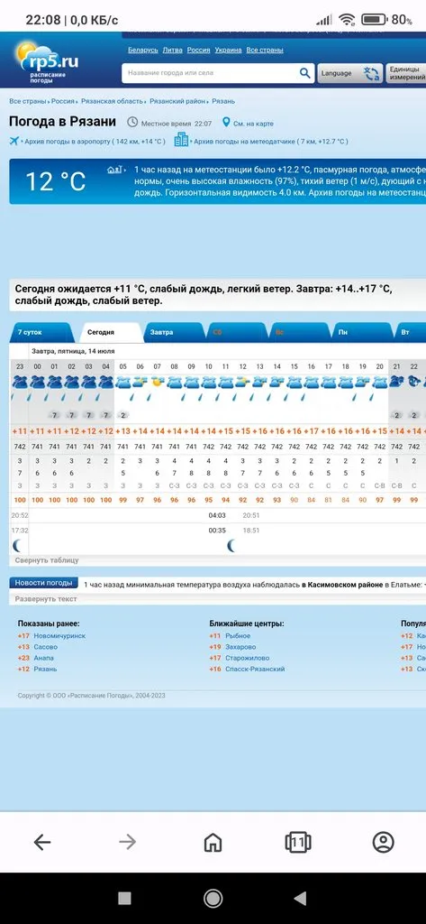 Чайная беседка