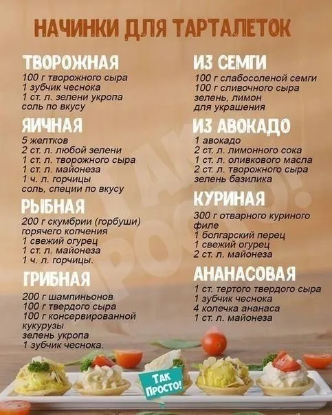 Кулинарная инфографика