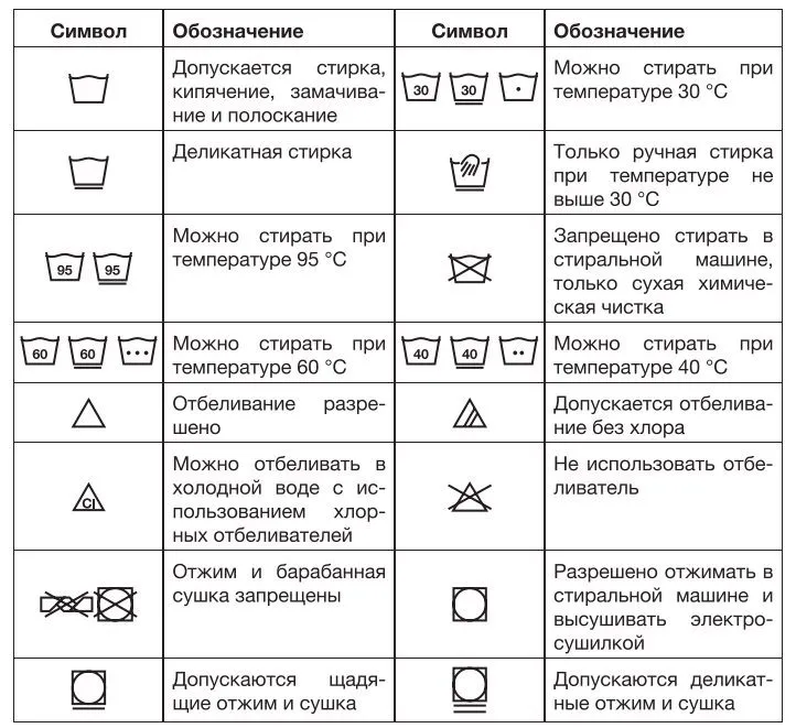 Стиральная машина Hyundai WMSA5201
