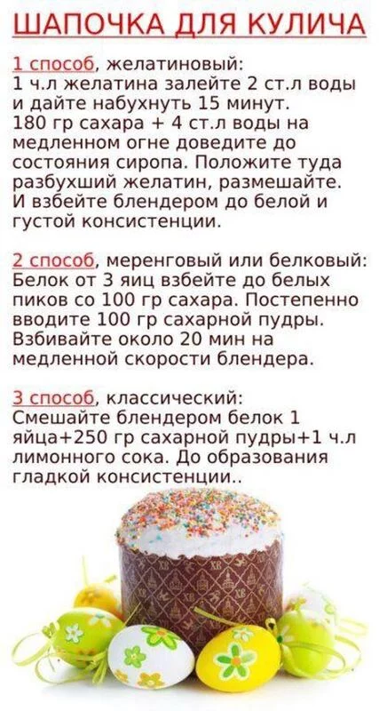 Кулинарная инфографика