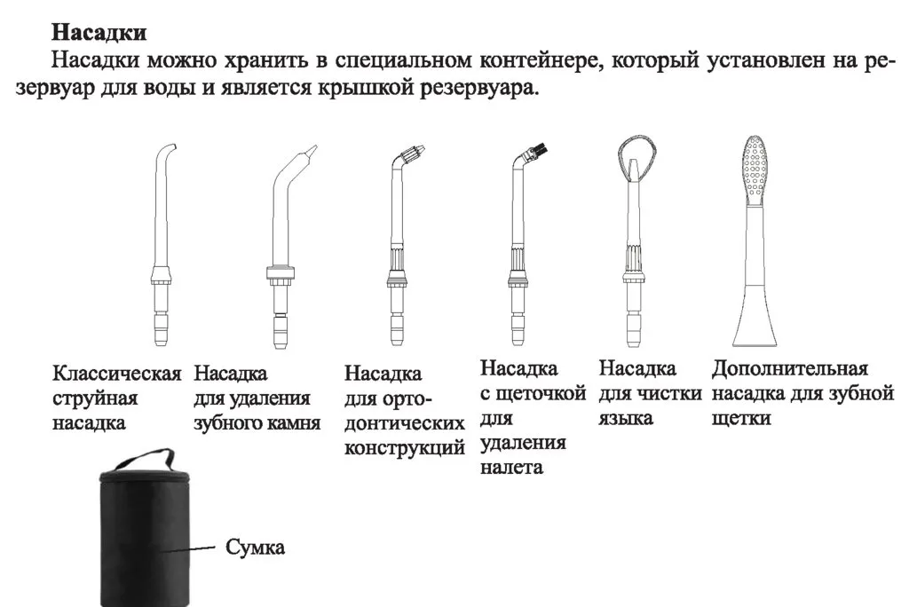 Kitfort КТ-2904 - продвинутый ирригатор для полости рта