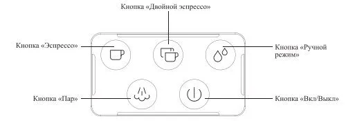 Кофеварка Kitfort КТ-7124