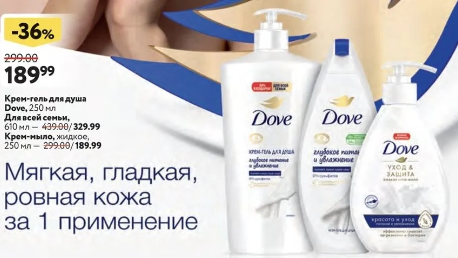 Где, что и когда купить в Москве