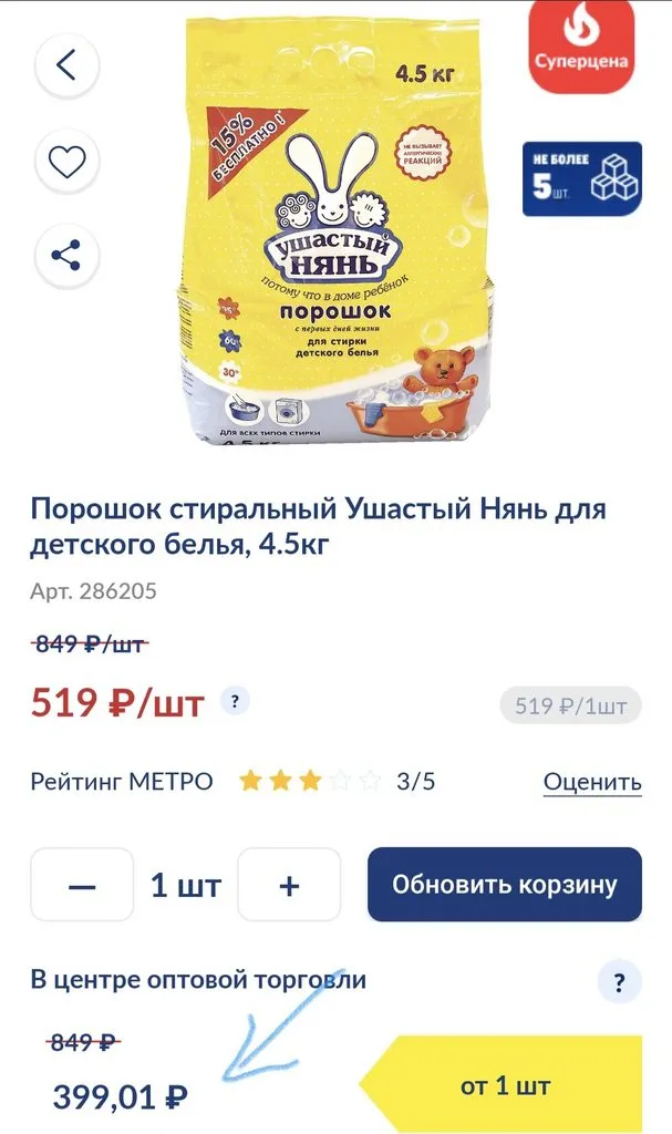 Где, что и когда купить в Москве