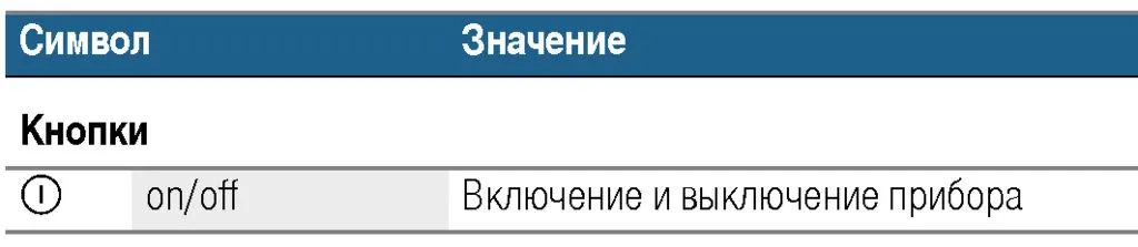 Встраиваемая пароварка Bosch Serie 8 CDG 634 AS0/AB0