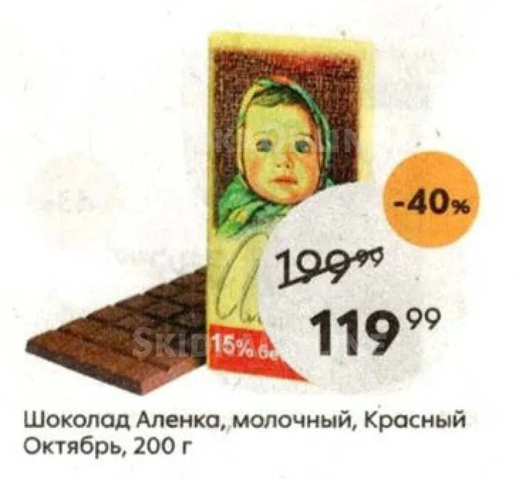 Где, что и когда купить в Москве