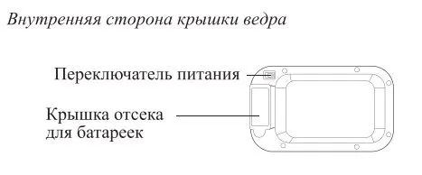 Сенсорное мусорное ведро Kitfort КТ-6019
