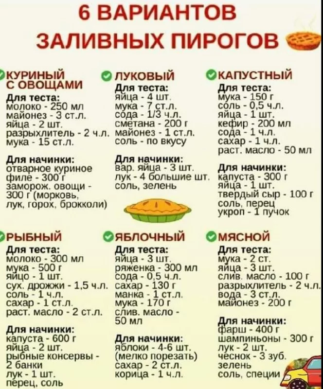 Кулинарная инфографика  в рецептах