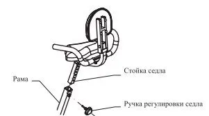 Велотренажеры Kitfort КТ-4006 и КТ-4007
