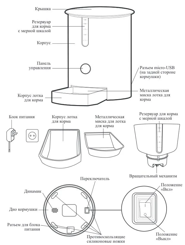 Умные кормушки для животных Kitfort КТ-2079, КТ-2080 и КТ-2081