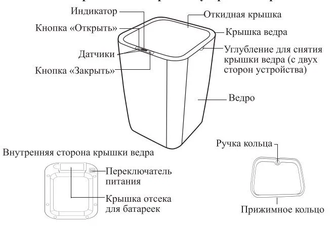 Сенсорное мусорное ведро Kitfort КТ-6021